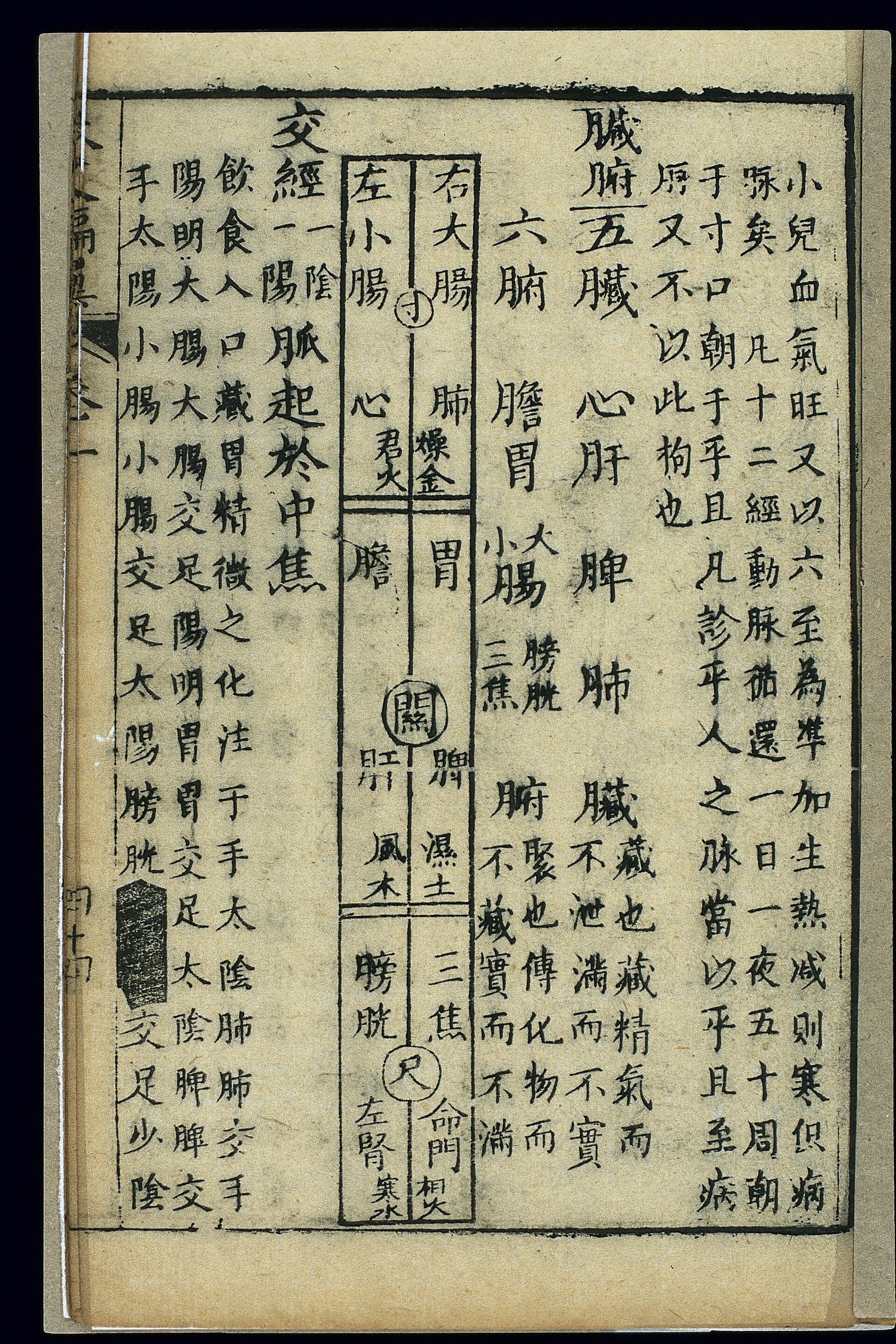 Table de diagnostic par le pouls, Cai ai bianyi, 1805